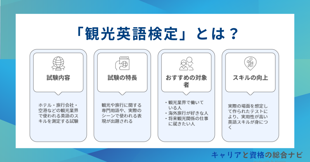 観光英語検定について解説