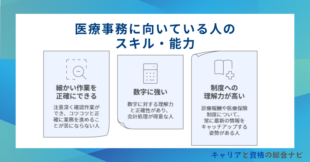 医療事務に向いている人のスキル・能力
